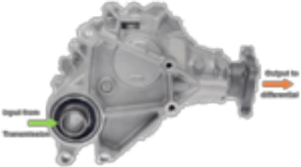 Power Transfer Unit (PTU)